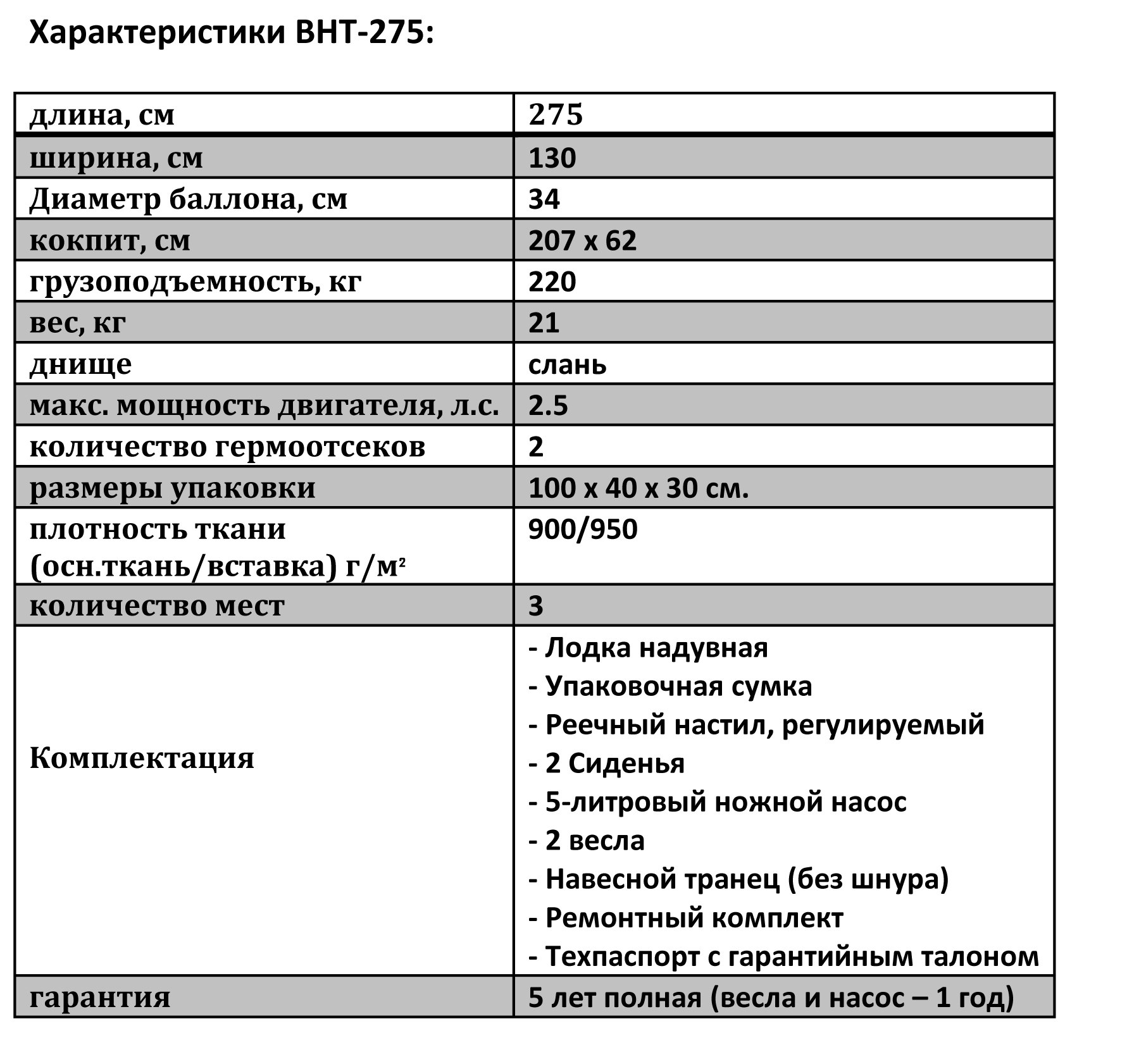 Характеристики ВHT-275